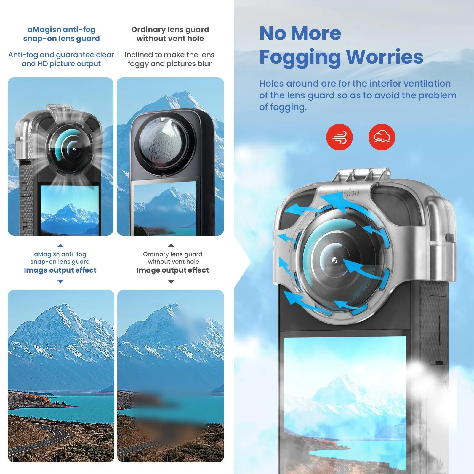 Amagisn Protective Lens Guard for Insta360 X3 Camera