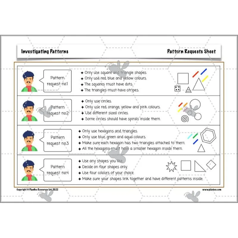 Investigating Patterns