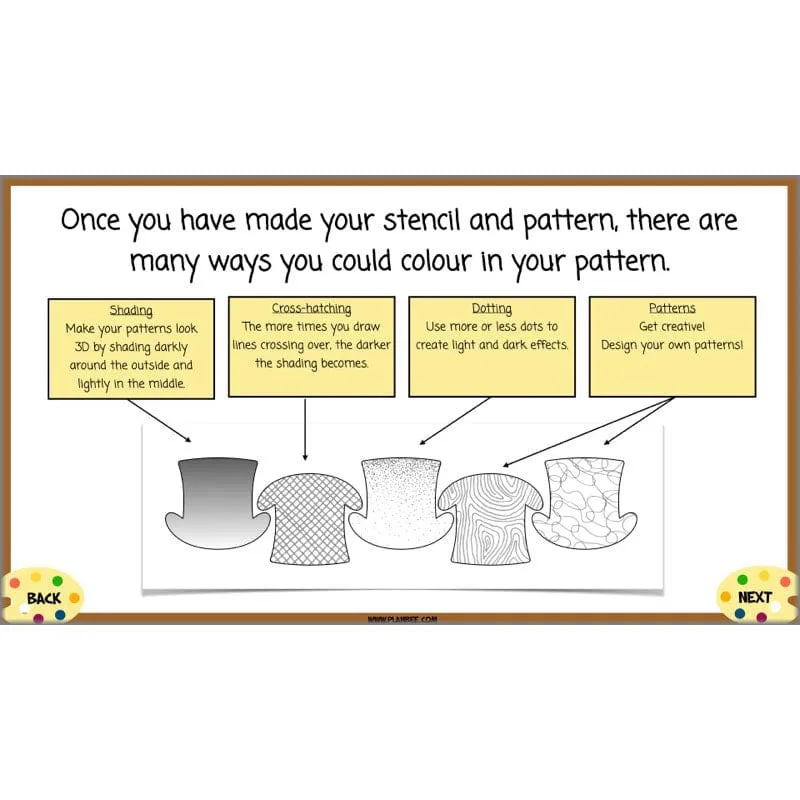 Investigating Patterns