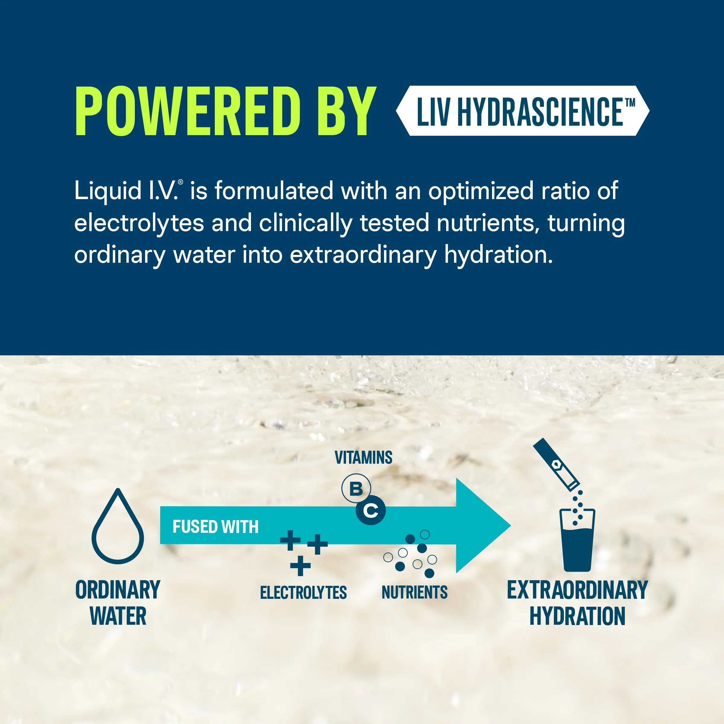 Liquid I.V. Hydration Multiplier - Lemon Lime | Electrolyte Powder Drink Mix | 1 Pack (16 Servings)